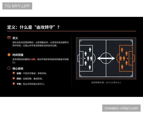 深度剖析：2026赛季欧冠四强球队的防守组织形态演变