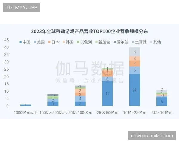 评论分析:西部竞争惨烈,胜率过五成仍可能无缘附加赛